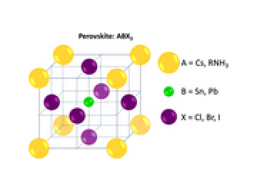 Formamidinium Bromide PerovskiteFormamidinium lead Bromide Synonym: FAPbBr3   CH(NH2)2PbBr3   (LUMO: ~3.4eV    HOMO: ~5.6eV)