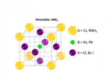 Methylammonium lead Chloride IodideCH3NH3PbI2ClMAPbI2Cl