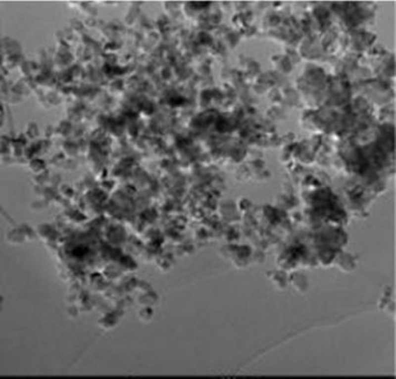 Nano silicon carbide SiC particles