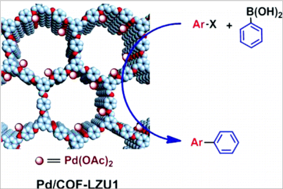 COF-LZU1-TYPE B