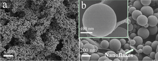 Foam nickel supported nano carbon ball-carbon sheet composite film