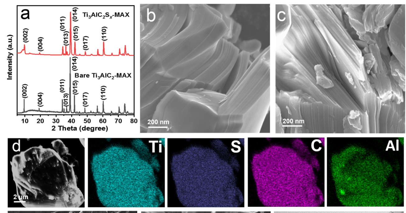 MXene Ti3ALC2Sx
