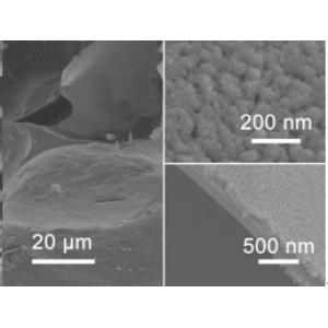 Three-dimensional porous nitrogen-doped niobium oxide powder