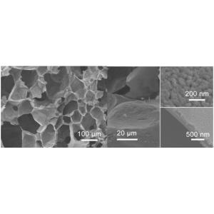 Three-dimensional porous niobium oxide powder
